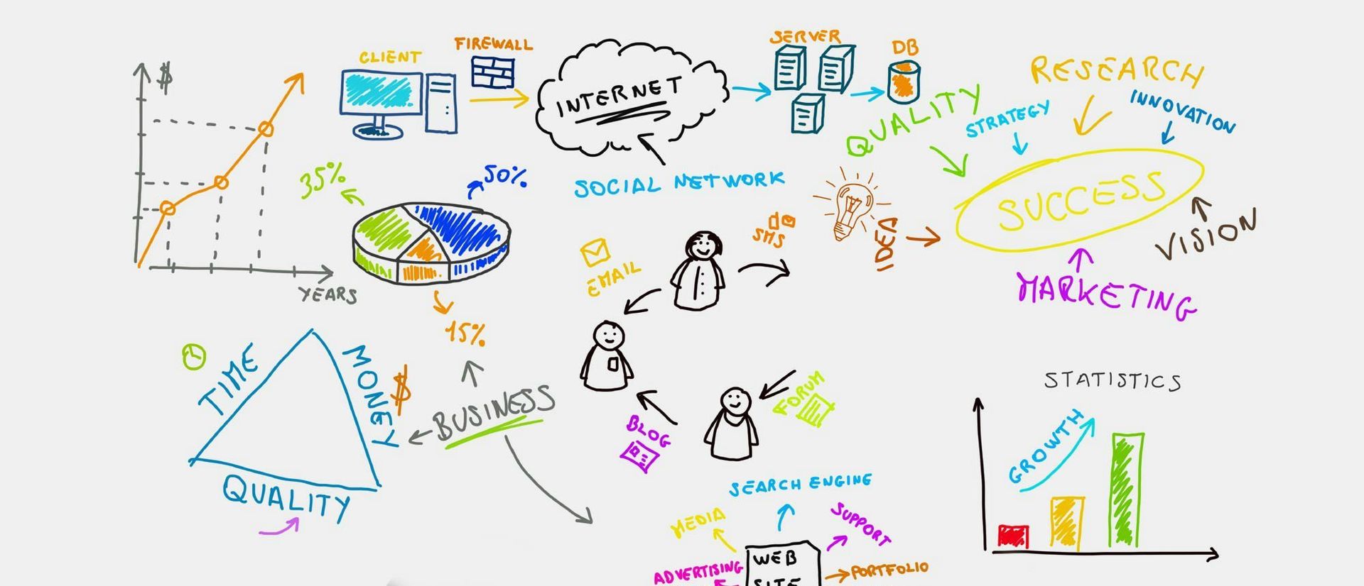 Referências renováveis ​​de energia limpa 4